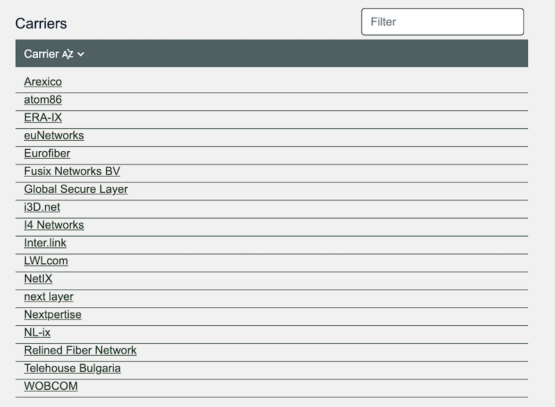 List of Carriers at a Facility