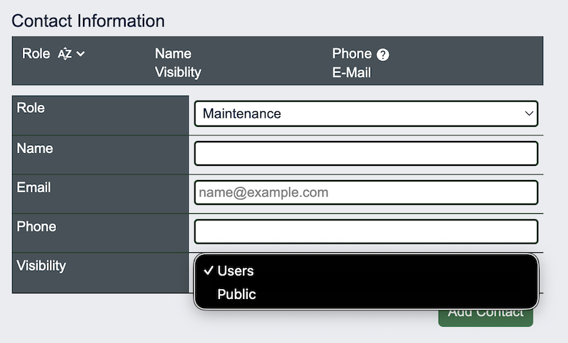 Example of permissions control